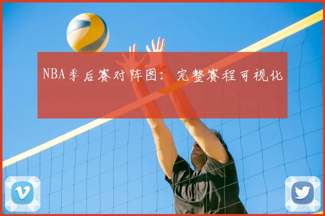 NBA季后赛对阵图：完整赛程可视化